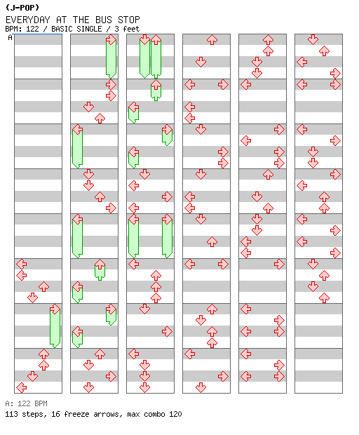 EVERYDAY AT THE BUS STOP / 4 / BASIC