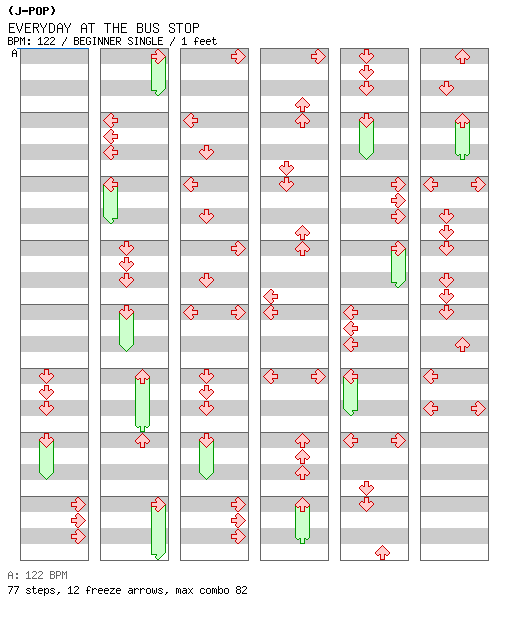 EVERYDAY AT THE BUS STOP / 4 / BEGINNER