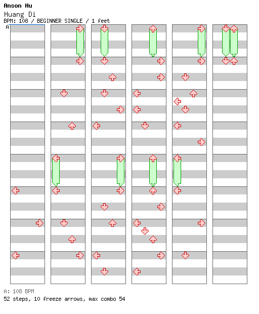Huang Di / 4 / BEGINNER