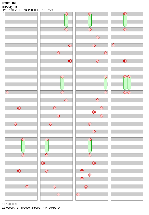 Huang Di / 8 / BEGINNER