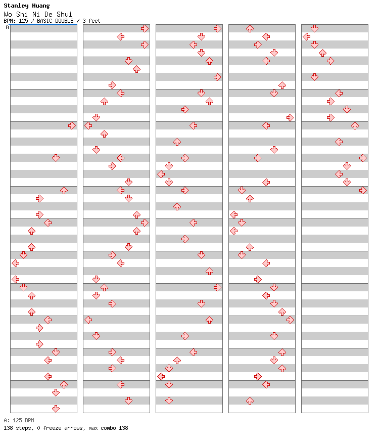 Wo Shi Ni De Shui / 8 / BASIC