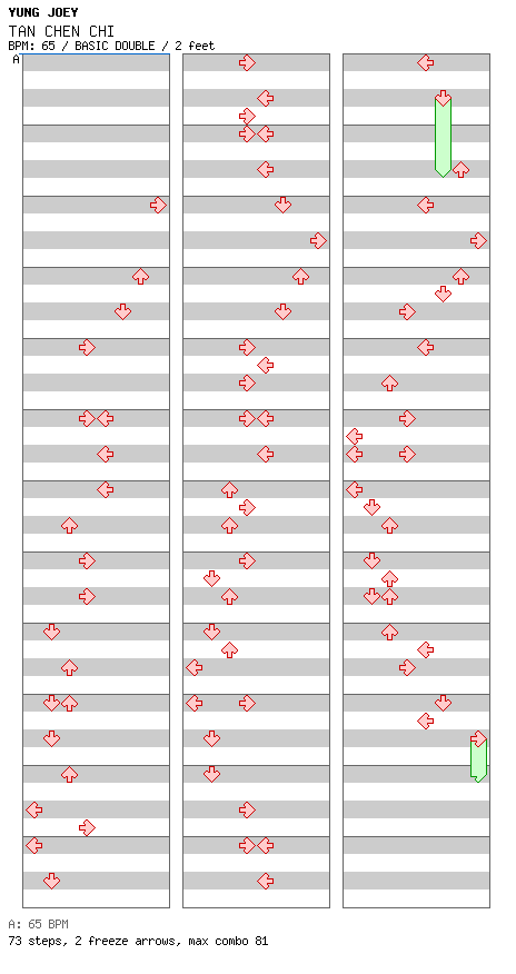 TAN CHEN CHI / 8 / BASIC