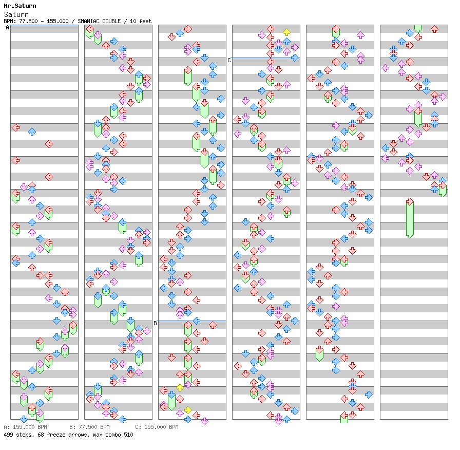 Saturn -Pulsemix- Special / 8 / SMANIAC