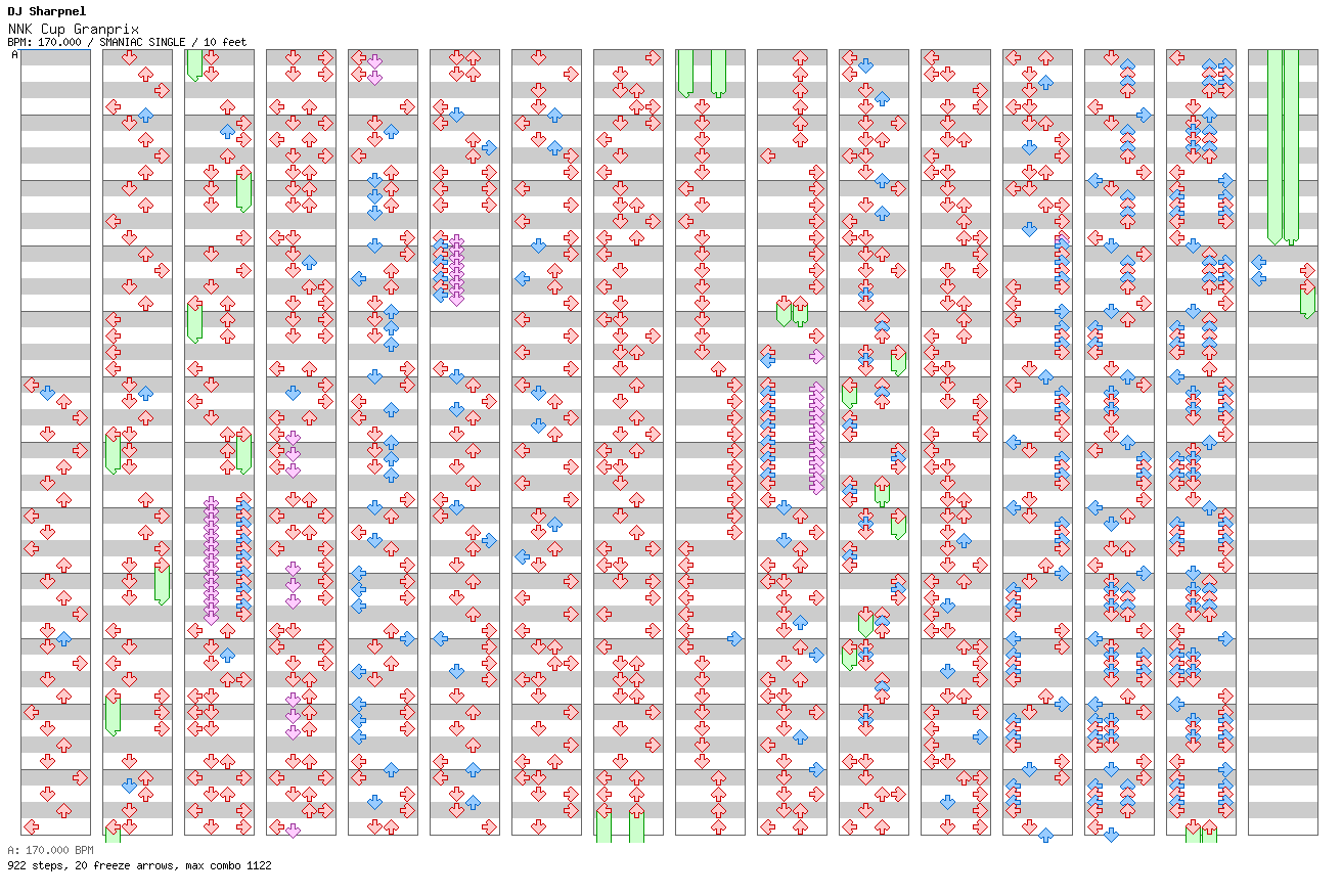 NNK Cup Granprix / 4 / SMANIAC