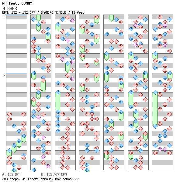 HIGHER / 4 / SMANIAC