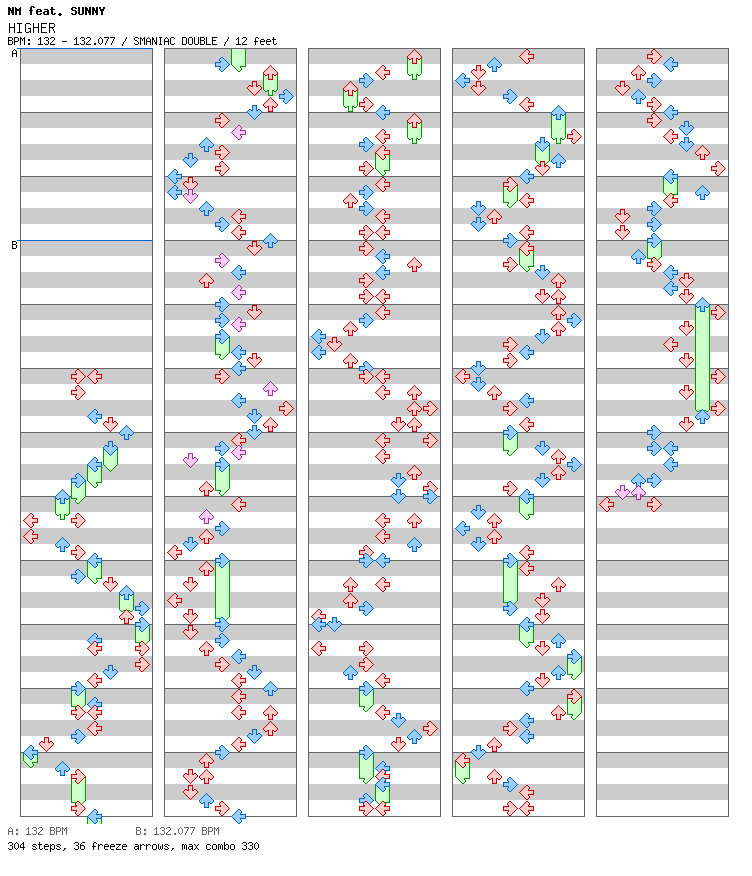 HIGHER / 8 / SMANIAC