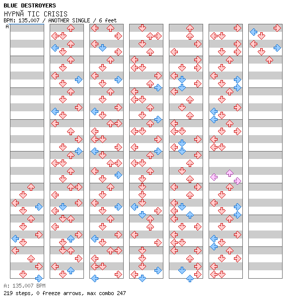 HYPNOTIC CRISIS / 4 / ANOTHER