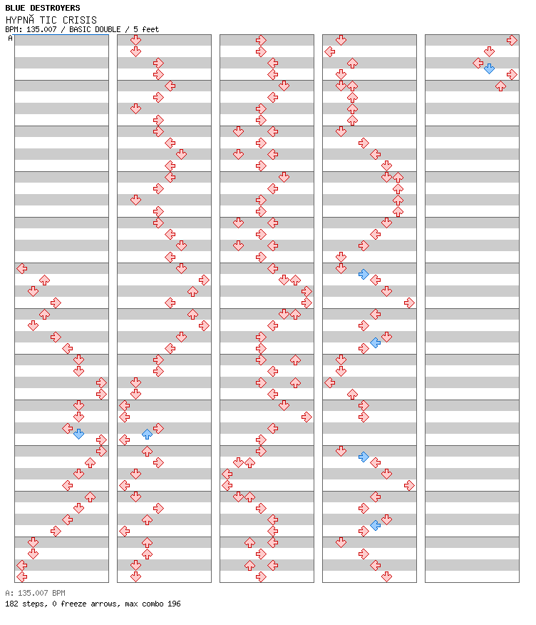 HYPNOTIC CRISIS / 8 / BASIC