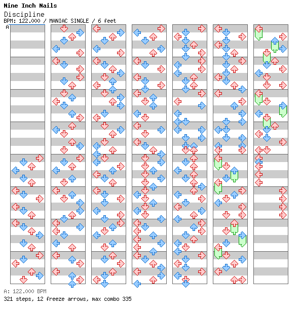 Discipline / 4 / MANIAC