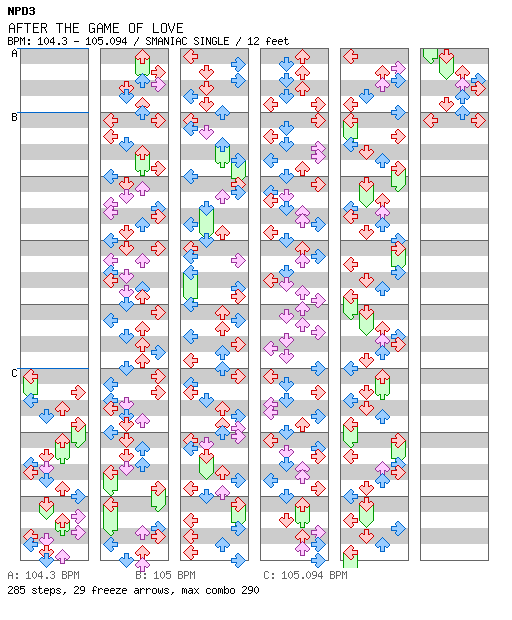 AFTER THE GAME OF LOVE / 4 / SMANIAC