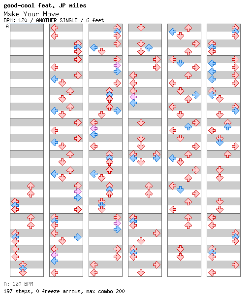 Make Your Move / 4 / ANOTHER