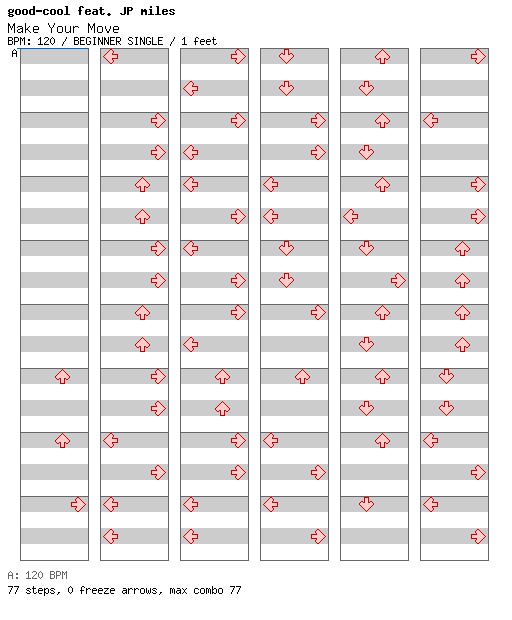 Make Your Move / 4 / BEGINNER