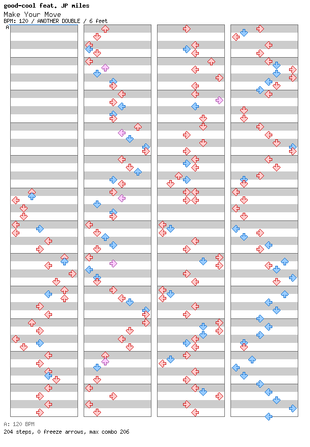 Make Your Move / 8 / ANOTHER