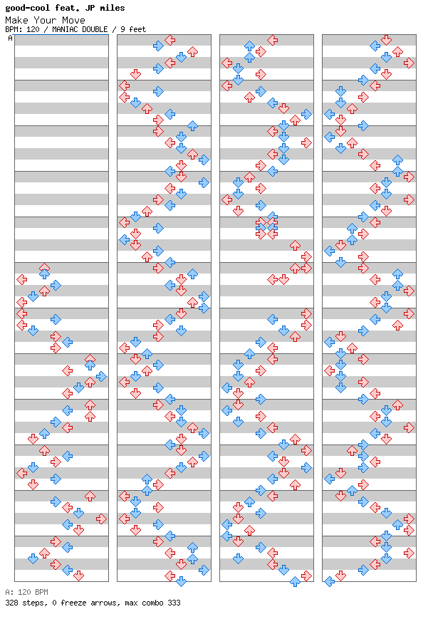 Make Your Move / 8 / MANIAC