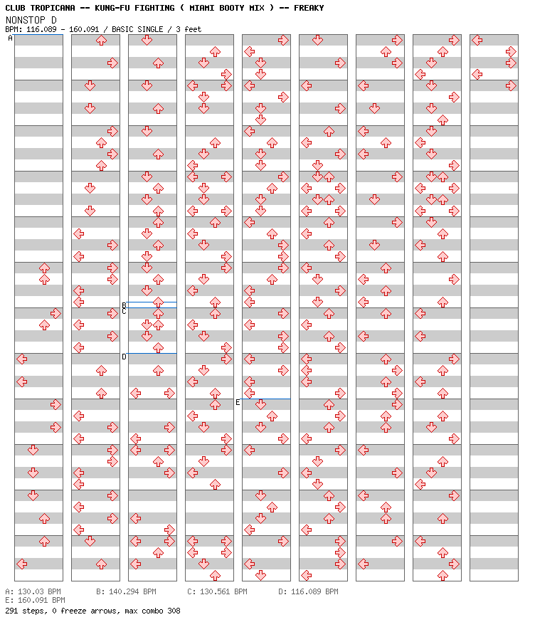 NONSTOP D / 4 / BASIC