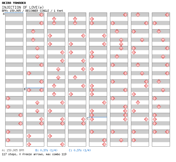 INJECTION OF LOVE(e) / 4 / BEGINNER