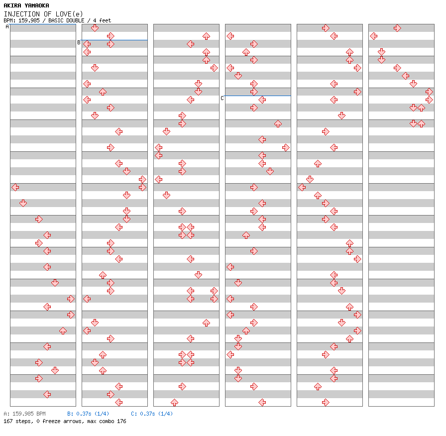 INJECTION OF LOVE(e) / 8 / BASIC