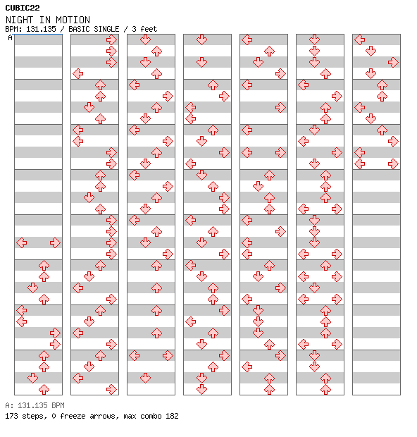 NIGHT IN MOTION / 4 / BASIC