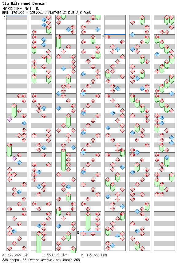 HARDCORE NATION (Part 1) / 4 / ANOTHER