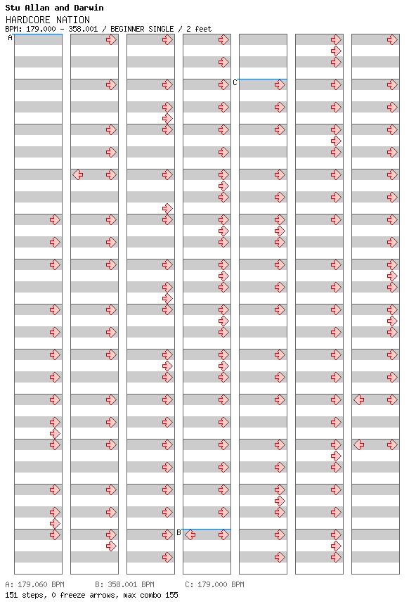 HARDCORE NATION (Part 1) / 4 / BEGINNER