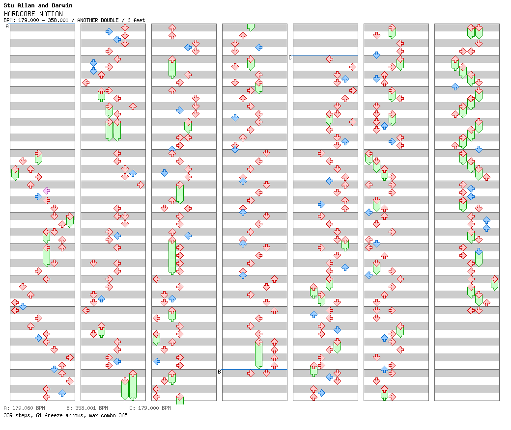 HARDCORE NATION (Part 1) / 8 / ANOTHER