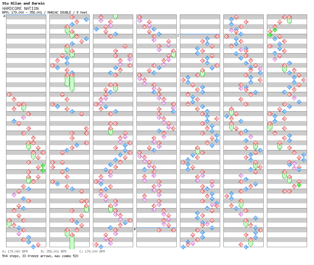 HARDCORE NATION (Part 1) / 8 / MANIAC