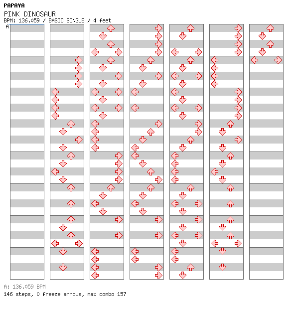 PINK DINOSAUR / 4 / BASIC