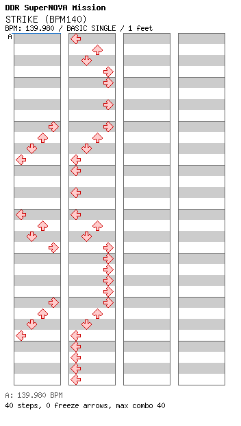 STRIKE (BPM140) / 4 / BASIC