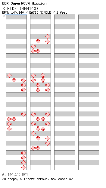 STRIKE (BPM140) 2 / 4 / BASIC