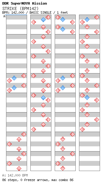 STRIKE (BPM142) / 4 / BASIC