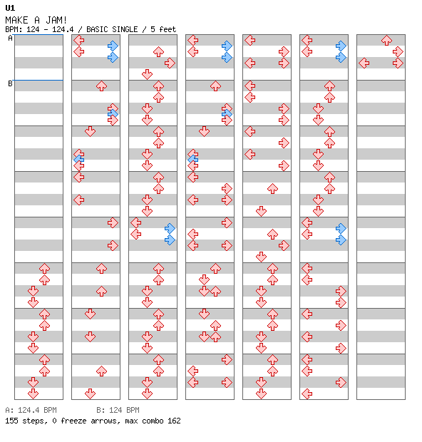 MAKE A JAM! / 4 / BASIC