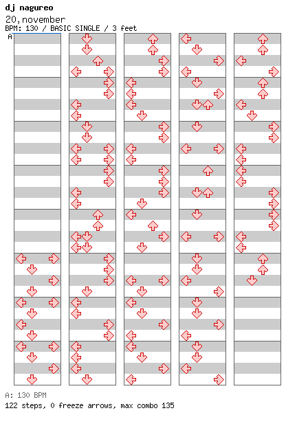 20,november / 4 / BASIC