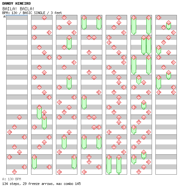 BAILA! BAILA! / 4 / BASIC