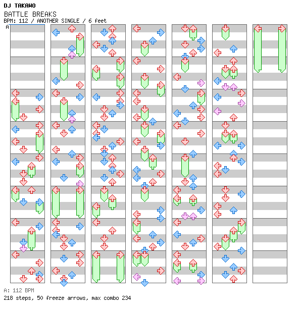 BATTLE BREAKS / 4 / ANOTHER
