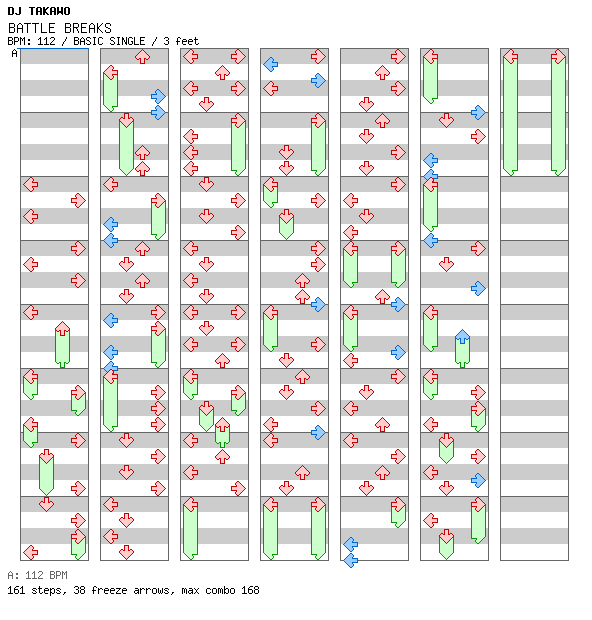 BATTLE BREAKS / 4 / BASIC