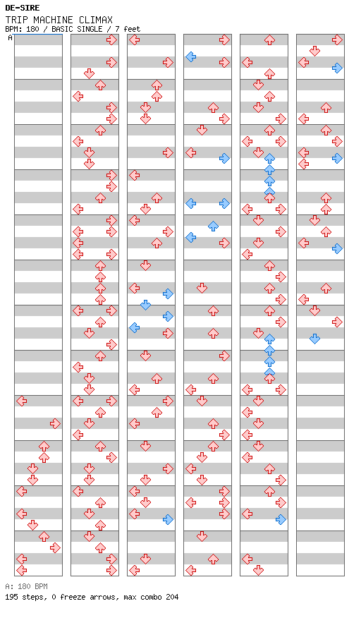 TRIP MACHINE CLIMAX / 4 / BASIC