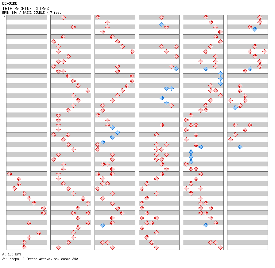 TRIP MACHINE CLIMAX / 8 / BASIC