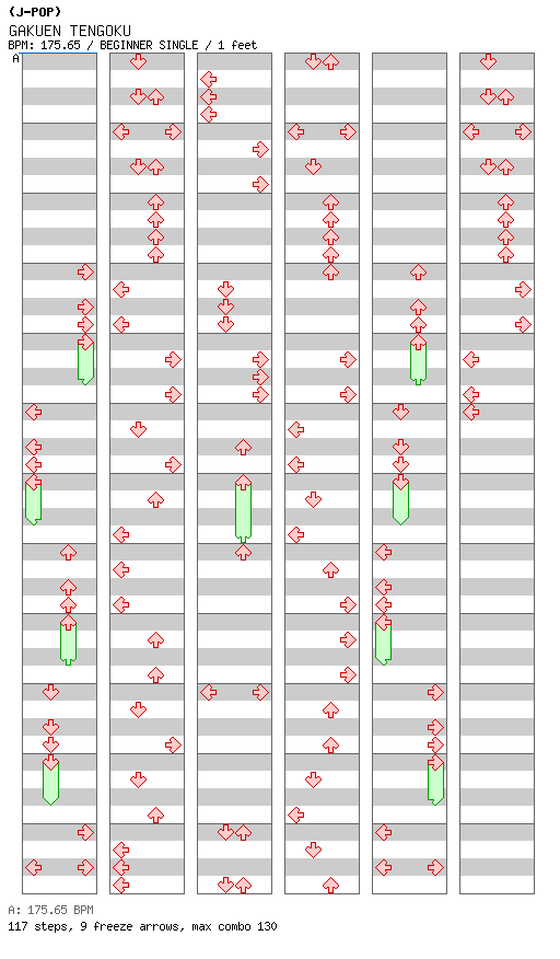 GAKUEN TENGOKU / 4 / BEGINNER