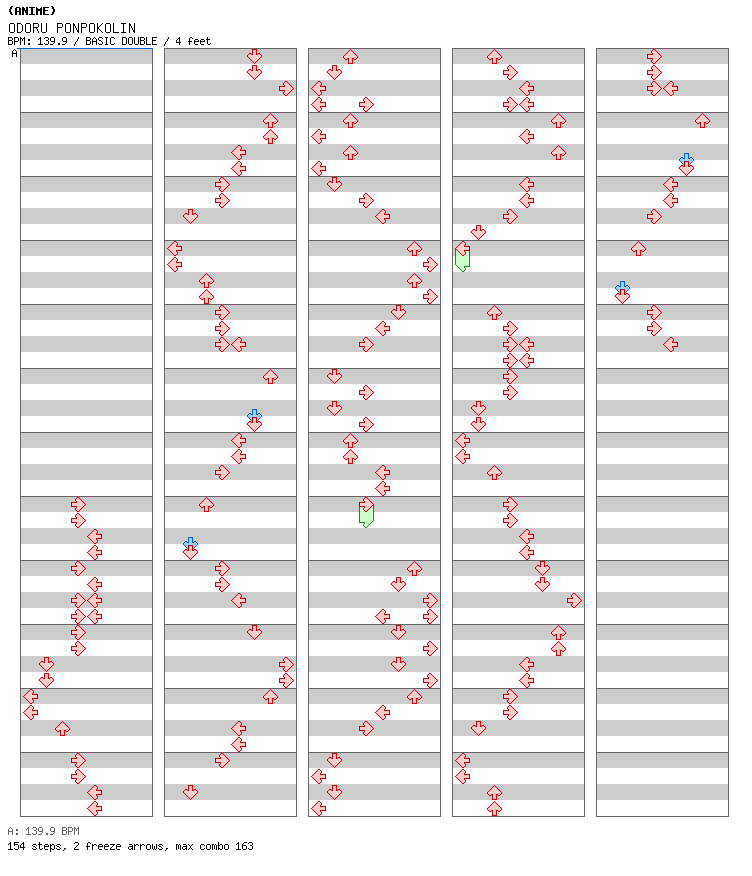 ODORU PONPOKOLIN / 8 / BASIC