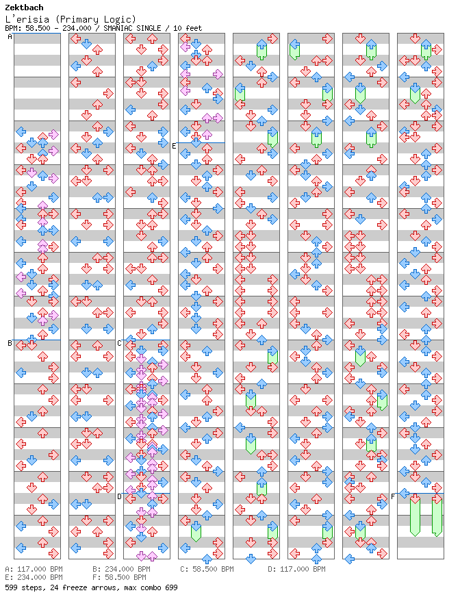 L'erisia (Primary Logic) / 4 / SMANIAC