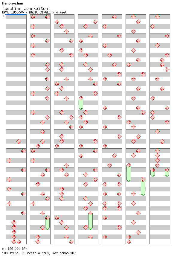 Kuushinn Zennkatien! / 4 / BASIC