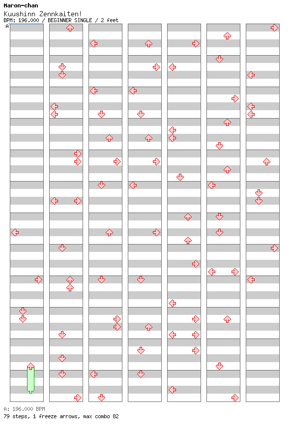 Kuushinn Zennkatien! / 4 / BEGINNER