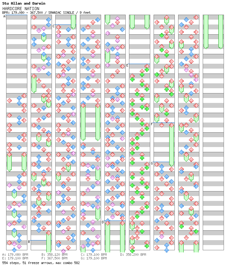 HARDCORE NATION (Part 2) / 4 / SMANIAC