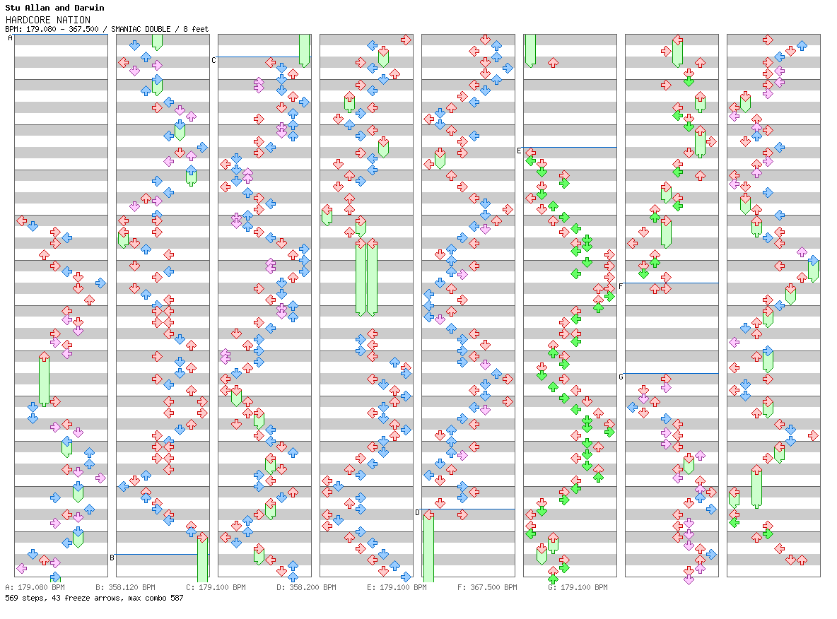 HARDCORE NATION (Part 2) / 8 / SMANIAC