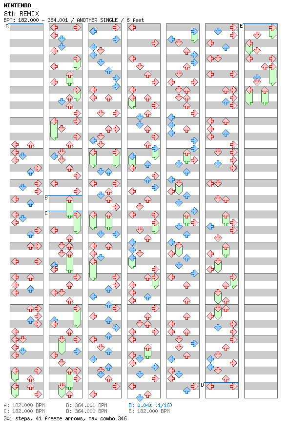 8th Remix (from Rhythm Heaven) / 4 / ANOTHER
