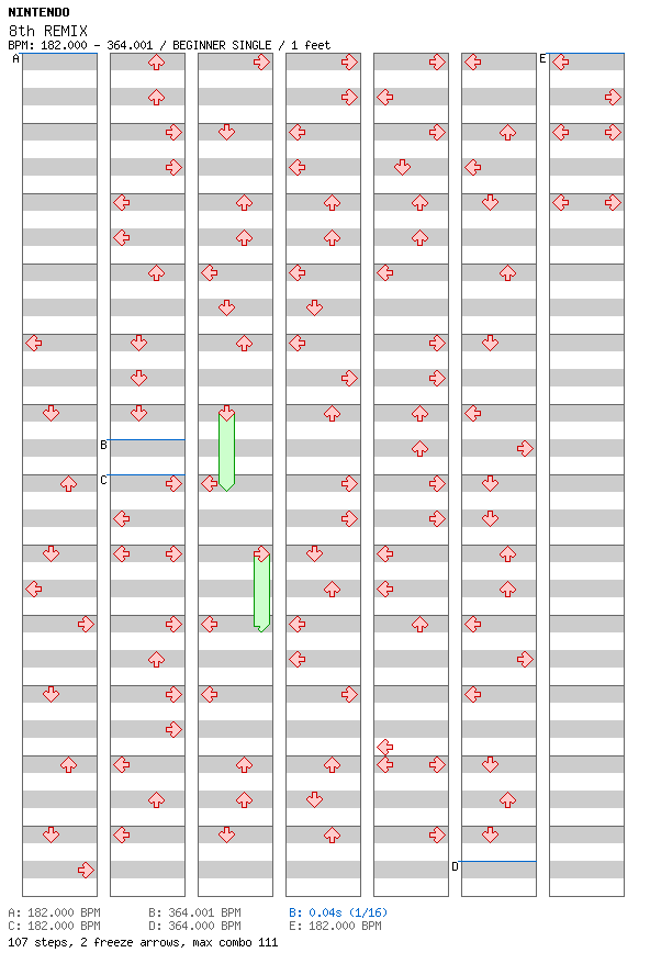 8th Remix (from Rhythm Heaven) / 4 / BEGINNER