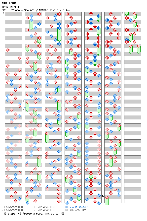 8th Remix (from Rhythm Heaven) / 4 / MANIAC