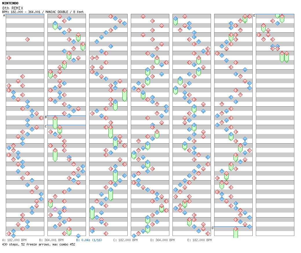 8th Remix (from Rhythm Heaven) / 8 / MANIAC