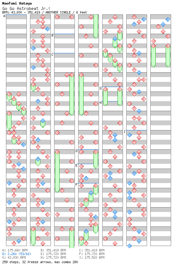 Go Go Astrobeat Jr.! / 4 / ANOTHER