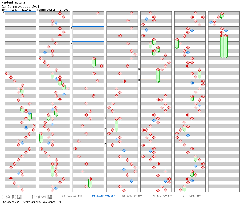 Go Go Astrobeat Jr.! / 8 / ANOTHER